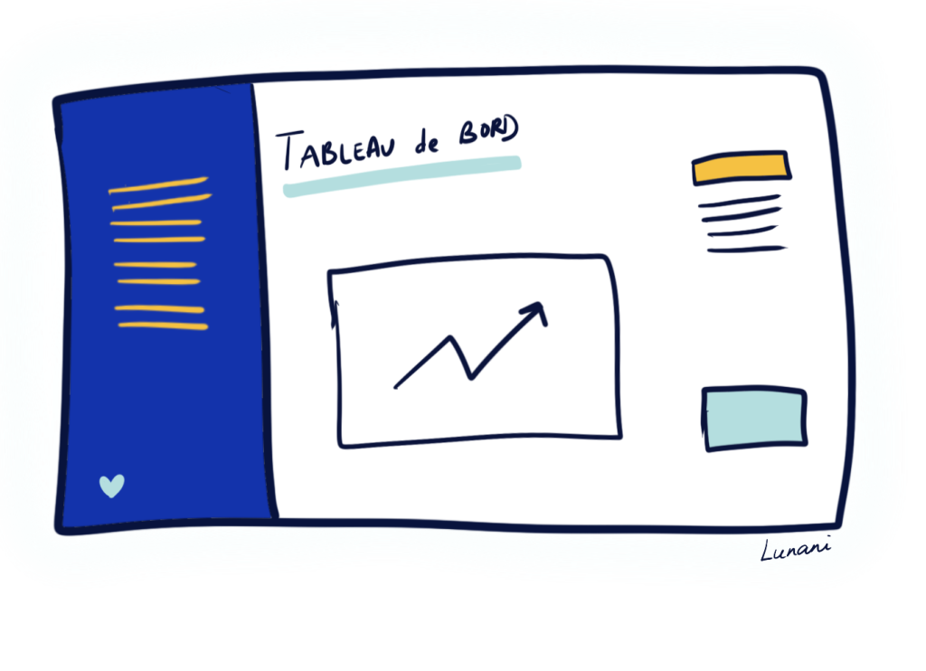 automatisation formation logiciel de gestion